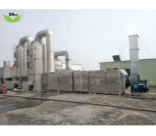 家具廠噴漆房廢氣處理（水噴淋+吸附）